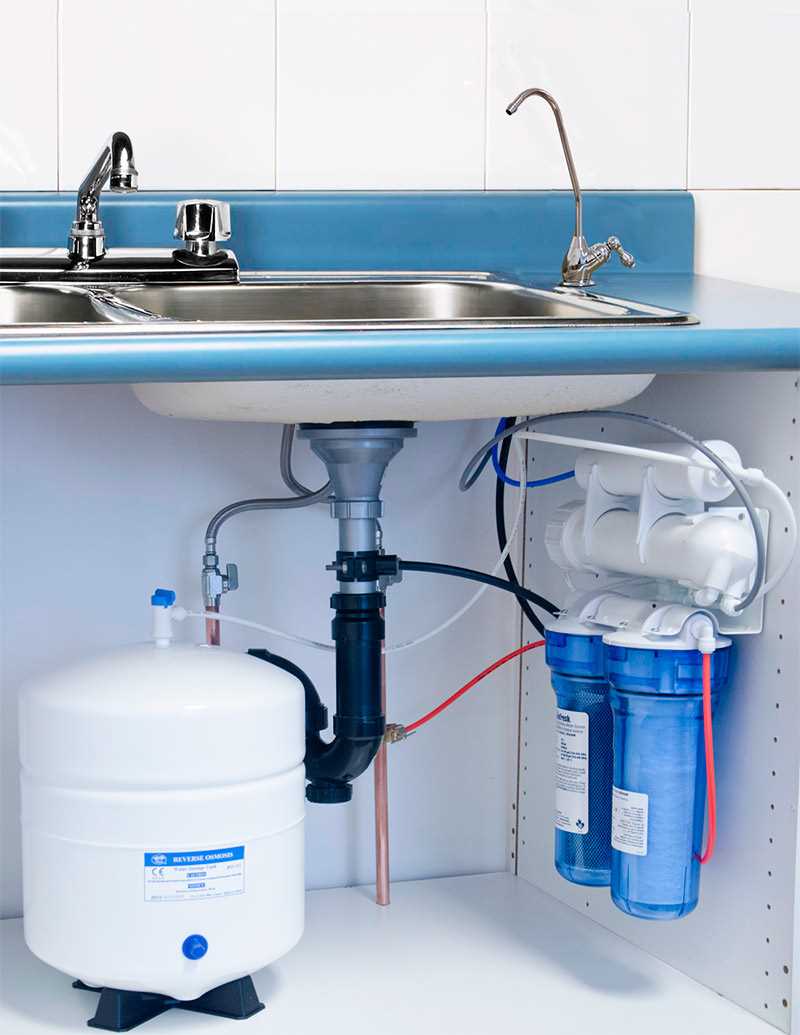 Как выбрать и установить фильтр для очистки воды