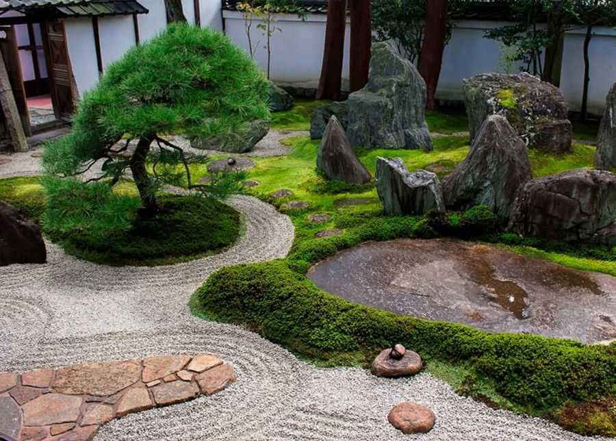 Ландшафтный дизайн с использованием природных камней