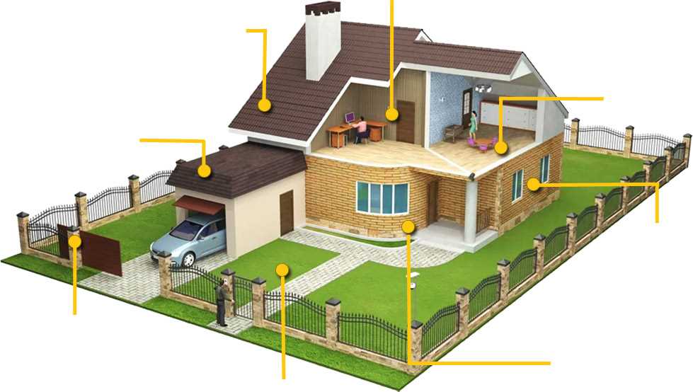 Строительство дома под ключ: основные этапы и рекомендации