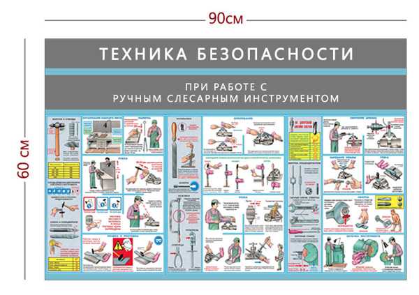 4. Правильное использование инструментов