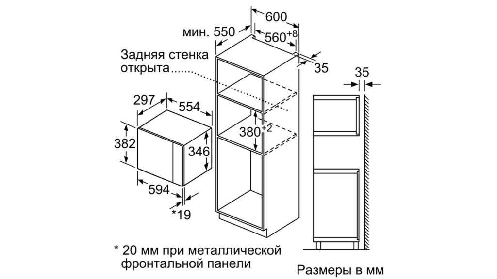 Гриль и конвекция